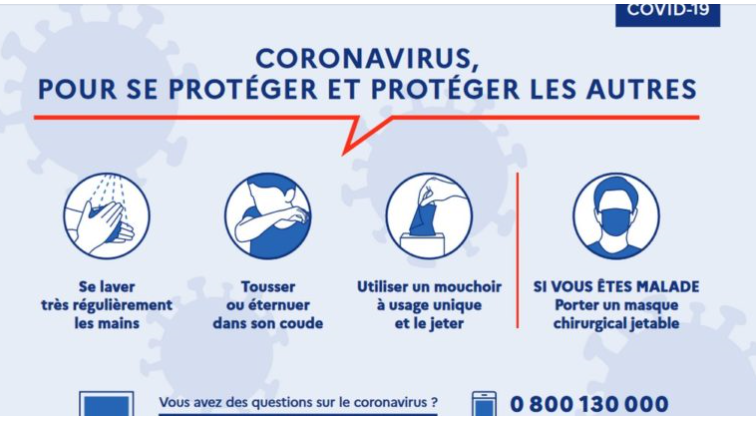 Gestes simples coronavirus